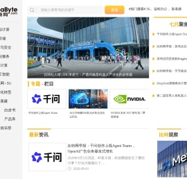 比特网