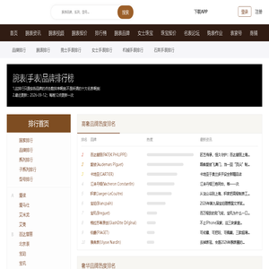手表品牌排行榜